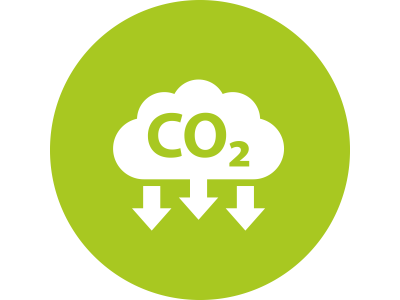 CO₂ Reductie